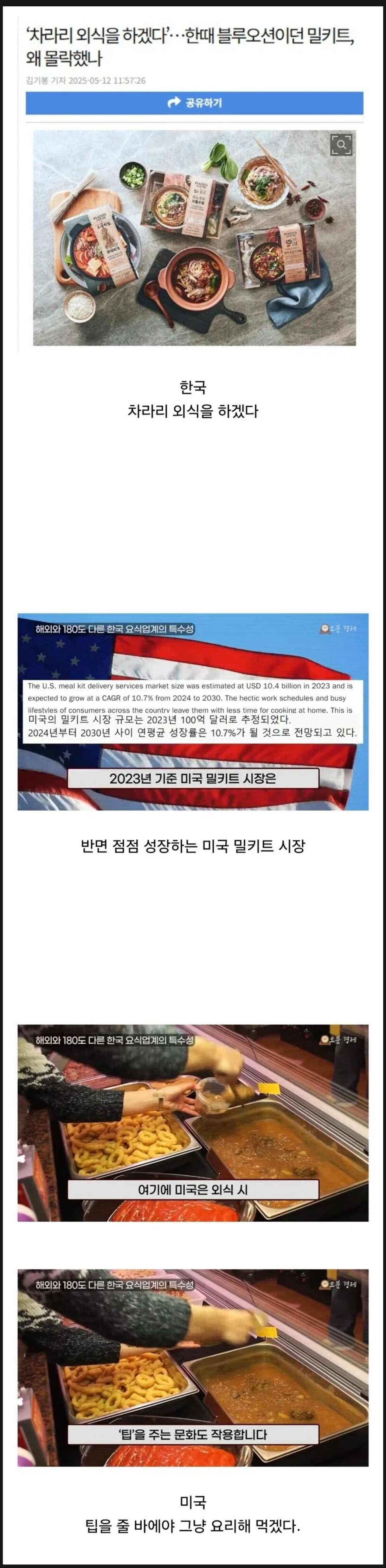 우리나라와 달리 흥하고 있는 미국의 밀키트 시장