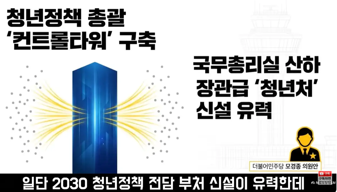 청년부 신설검토 초대 장관 신인규 유력