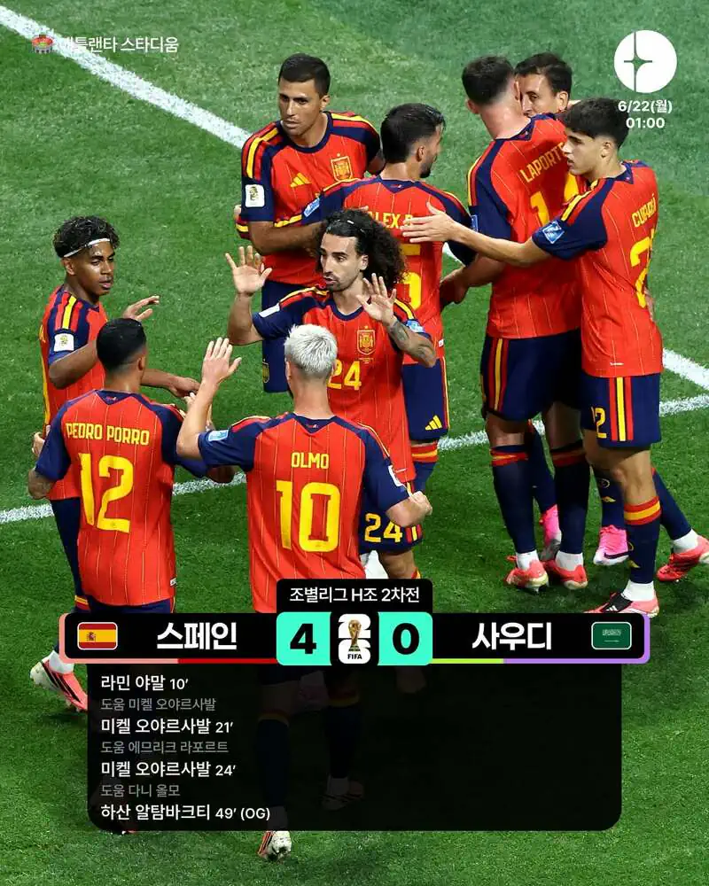 월드컵 H조 2차전 스페인 vs 사우디 아라비아 경기 결과