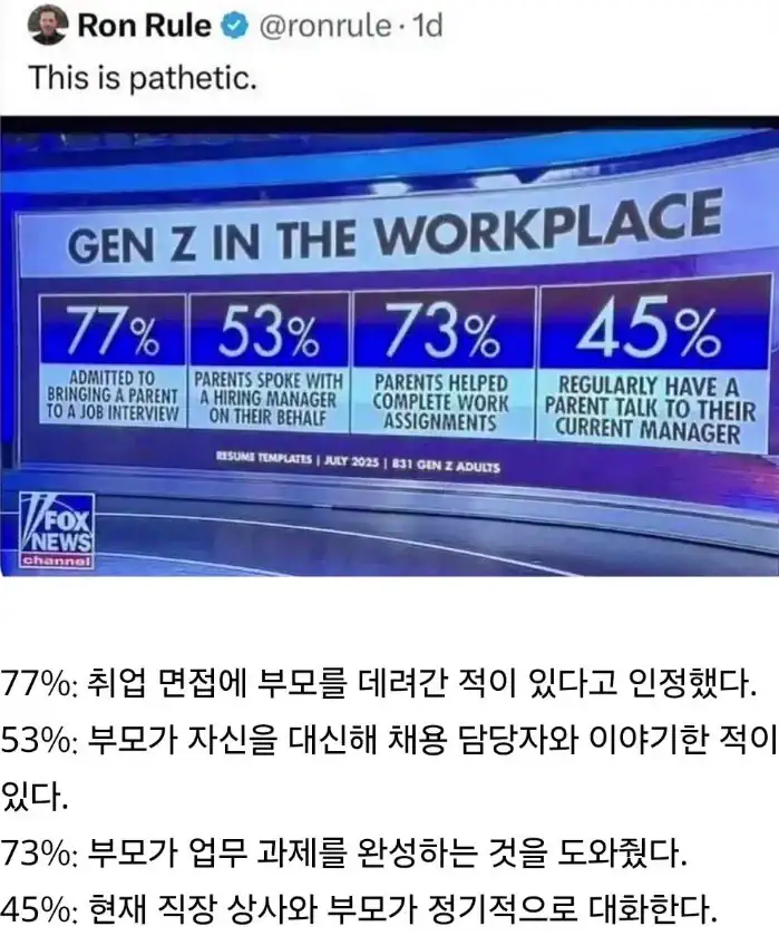 미국의 직장 내 Z세대들