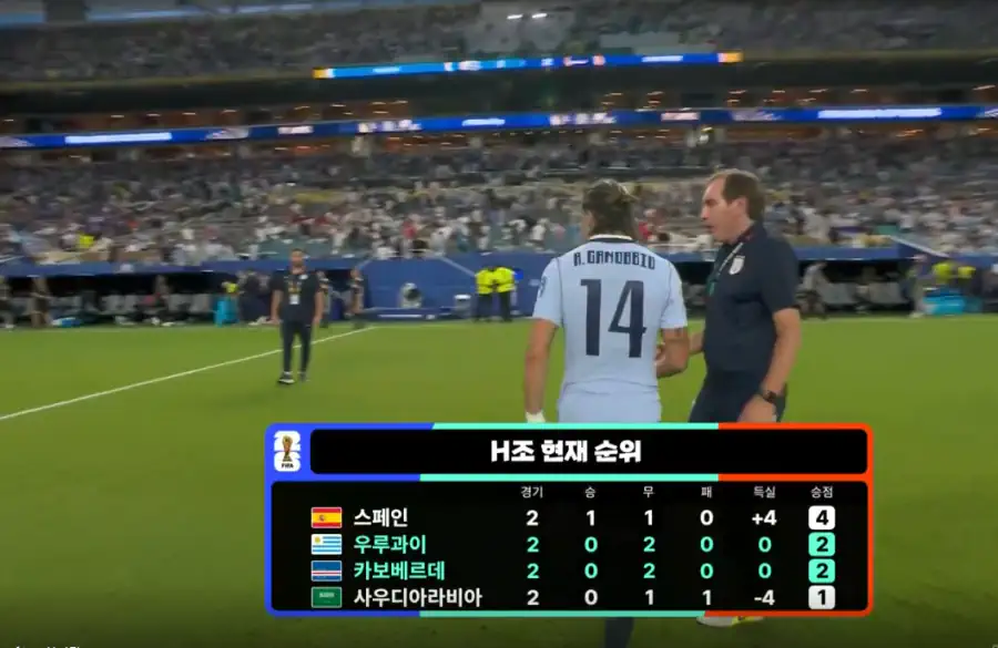 카보베르데 무서운 1가지 경우의 수 ㄷㄷ