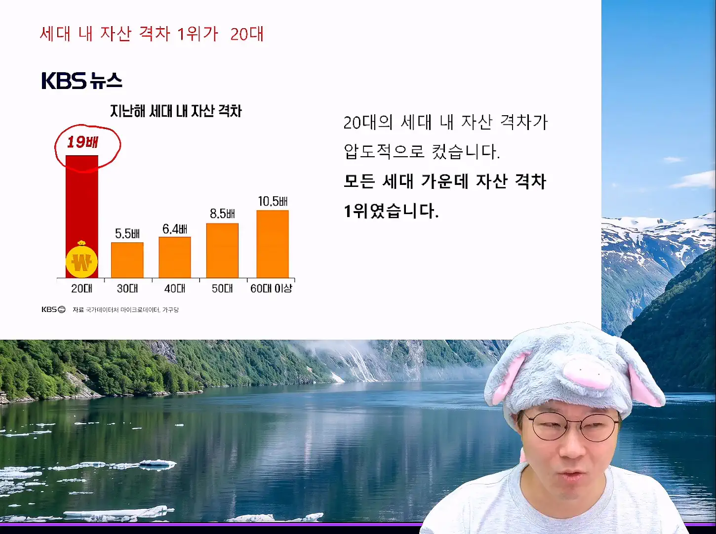 슈카월드) 역대급으로 암울한 20대 ㄷㄷ ㄷㄷ ㄷㄷ ㄷㄷ.JPG