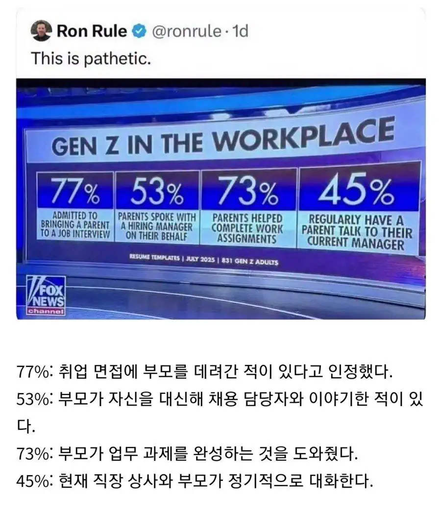 미국의 Z세대 직장인 충격적인 현실이라고