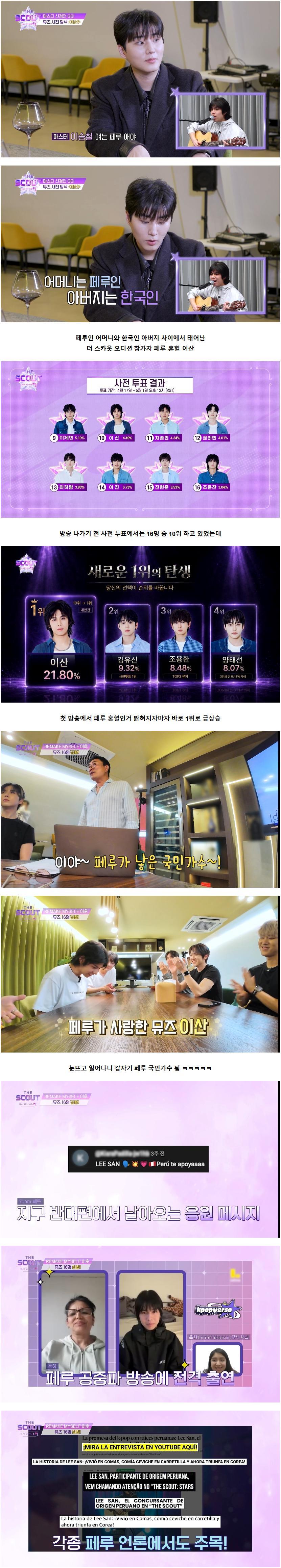 눈 떠보니 페루의 슈퍼스타가 된 오디션 참가자