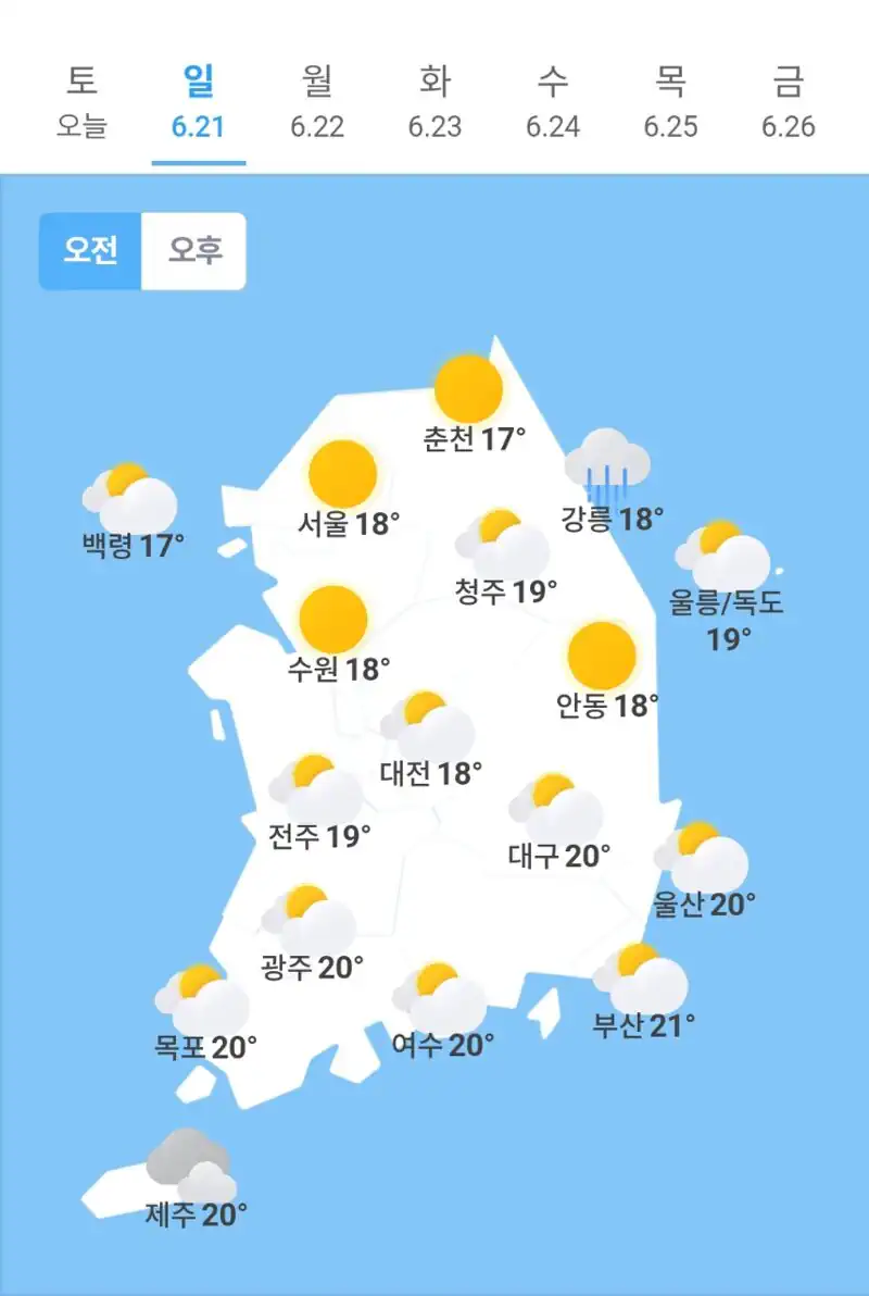 6월 22일 날씨