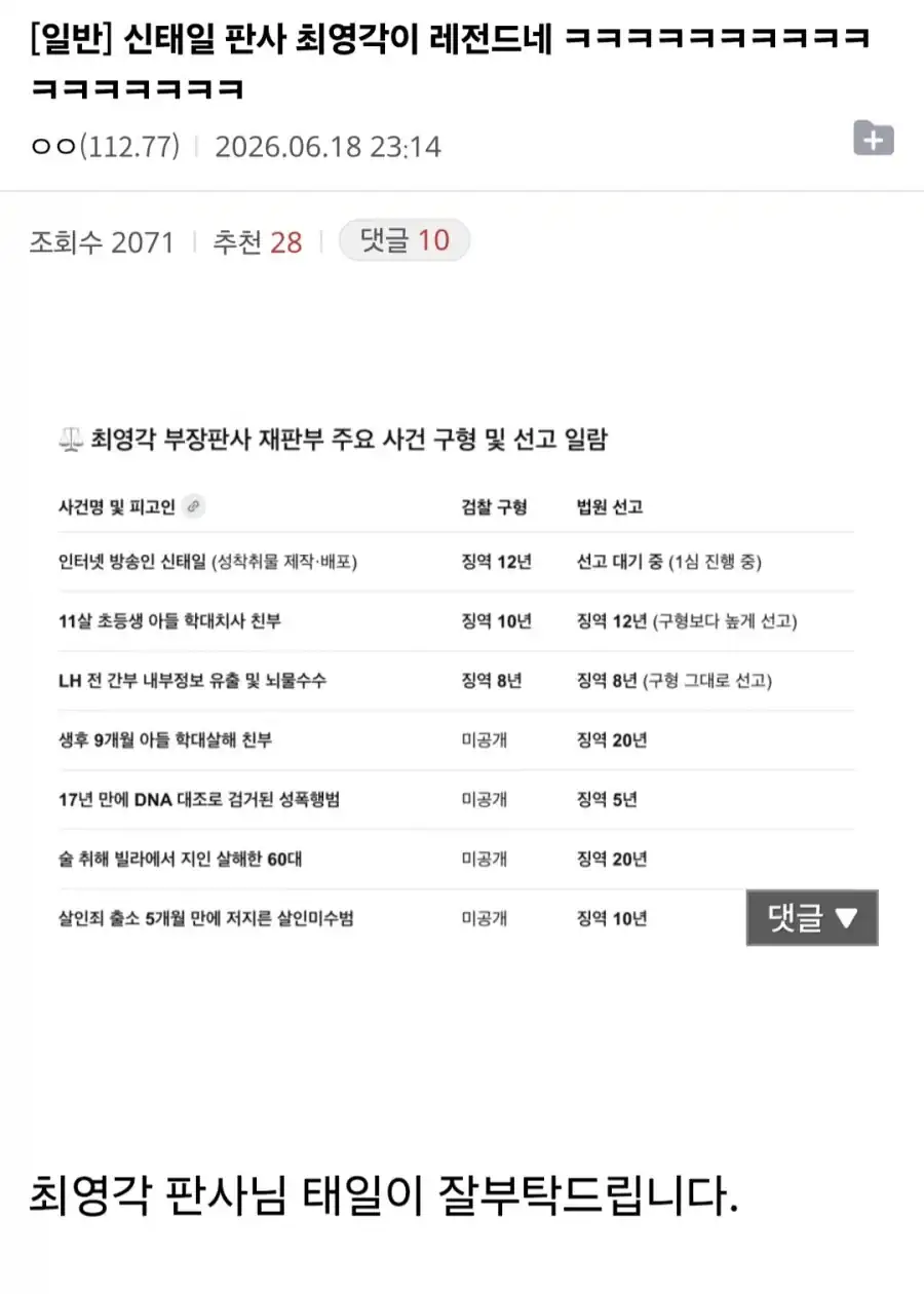 징역12년 구형 받은 신태일 담당판사 ㄷㄷ