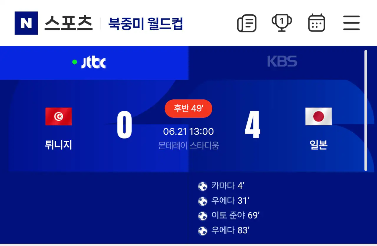 일본이 아시아 축구 역사상 월드컵 한경기 최다골 기록 탄생
