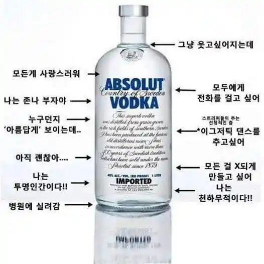 보드카 수위