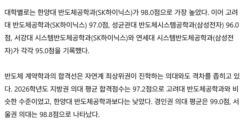 하이닉스학과 입결 근황