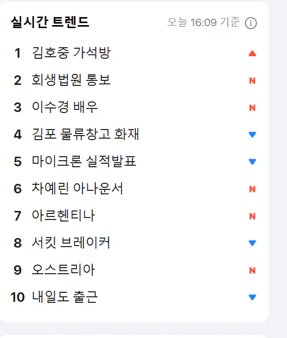 마이크론 실적 발표전에 튀는건가요????