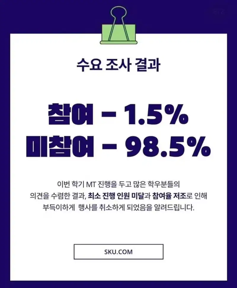 충격! 요즘 대학생 MT 문화