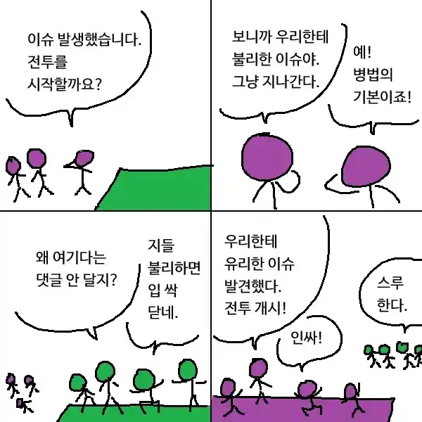 커뮤니티 이슈별 온도차이.jpg
