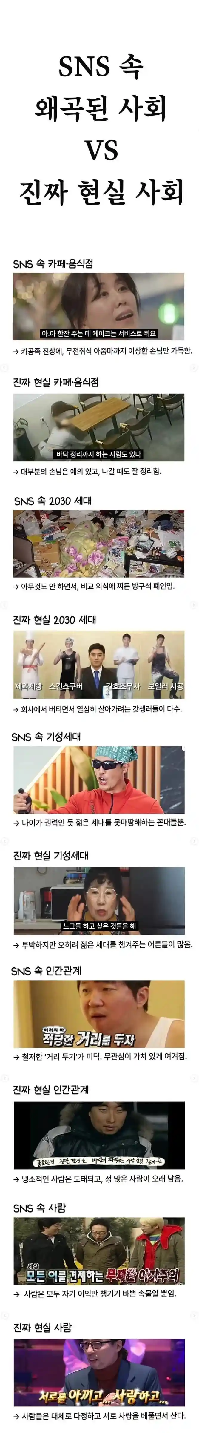 SNS 속 왜곡된 사회 vs 진짜 현실 사회