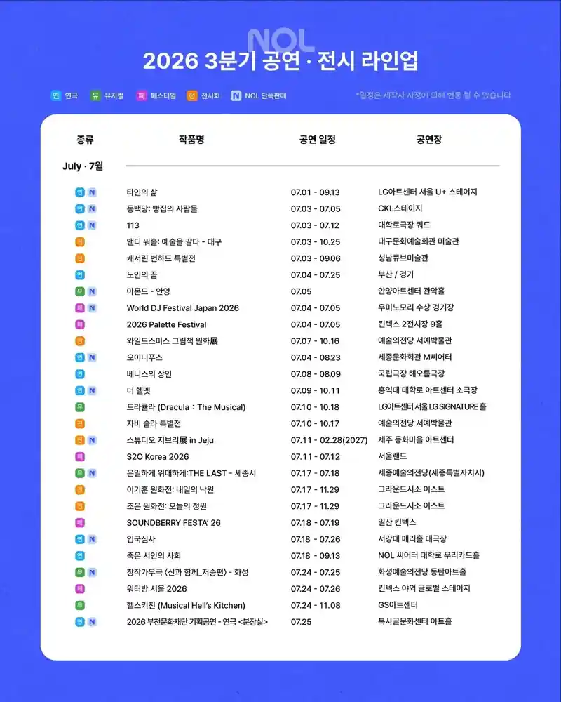 2026년 3분기 공연,전시 라인업