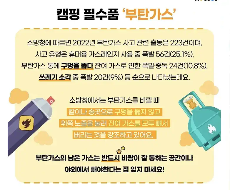 제발 부탄가스에 구멍 뚫지 마세요.jpg