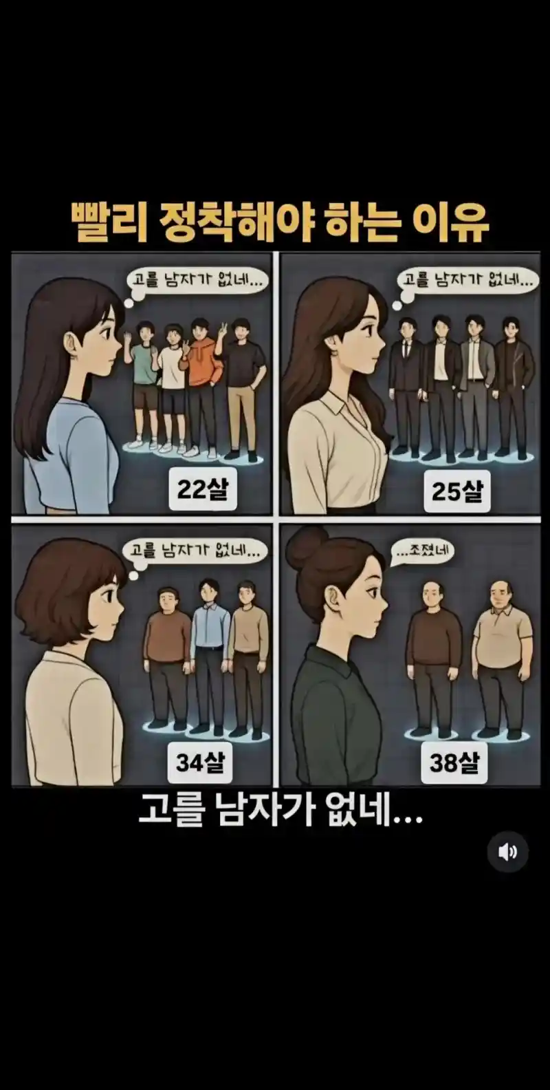 빠르게 결혼해서 정착해야하는 이유