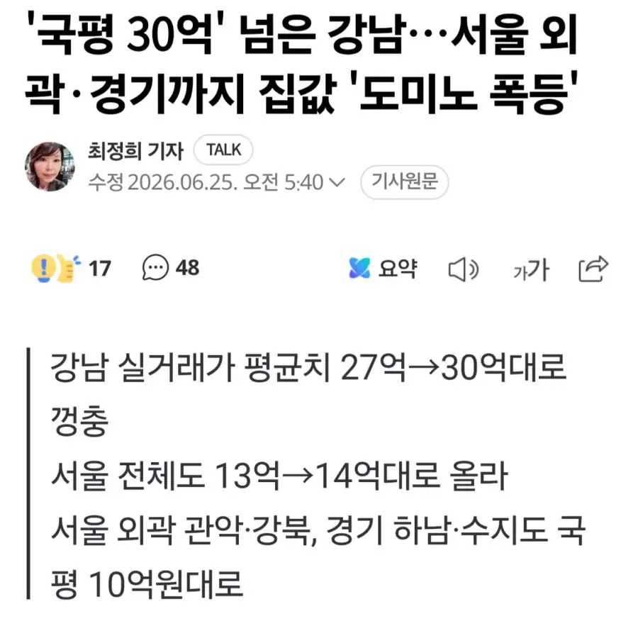 서울 외곽, 경기도 집값까지 도미노 폭등.jpg