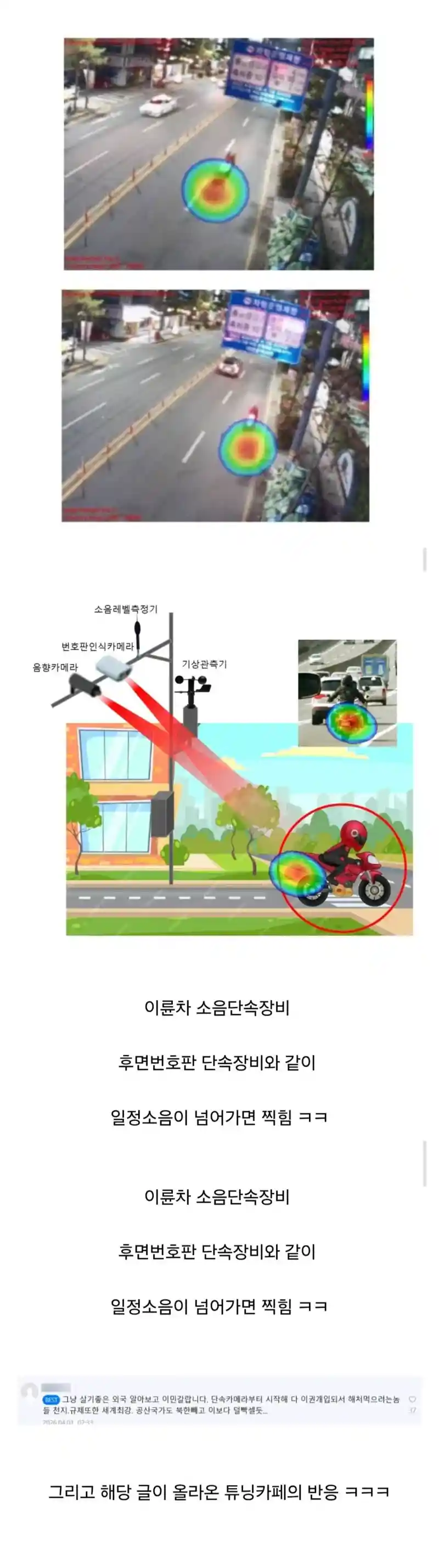 국민 99%가 찬성할 단속장비