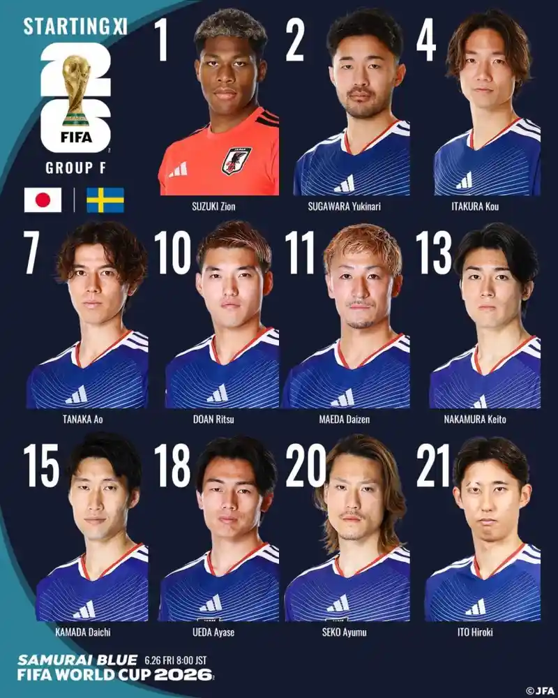 대한닛뽄 선발 라인업