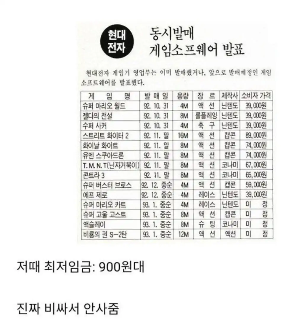 90년대 부모님들이 게임기 안사준 이유.jog