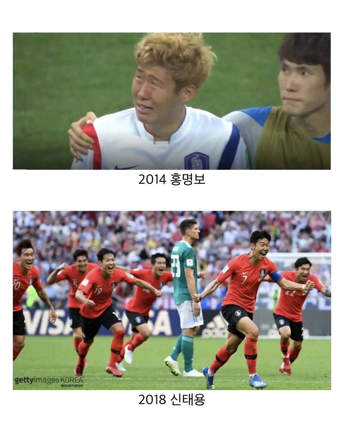 손흥민의 4번의 월드컵 요약