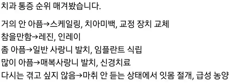 치과의사가 말하는 치과 통증 수위.jpg