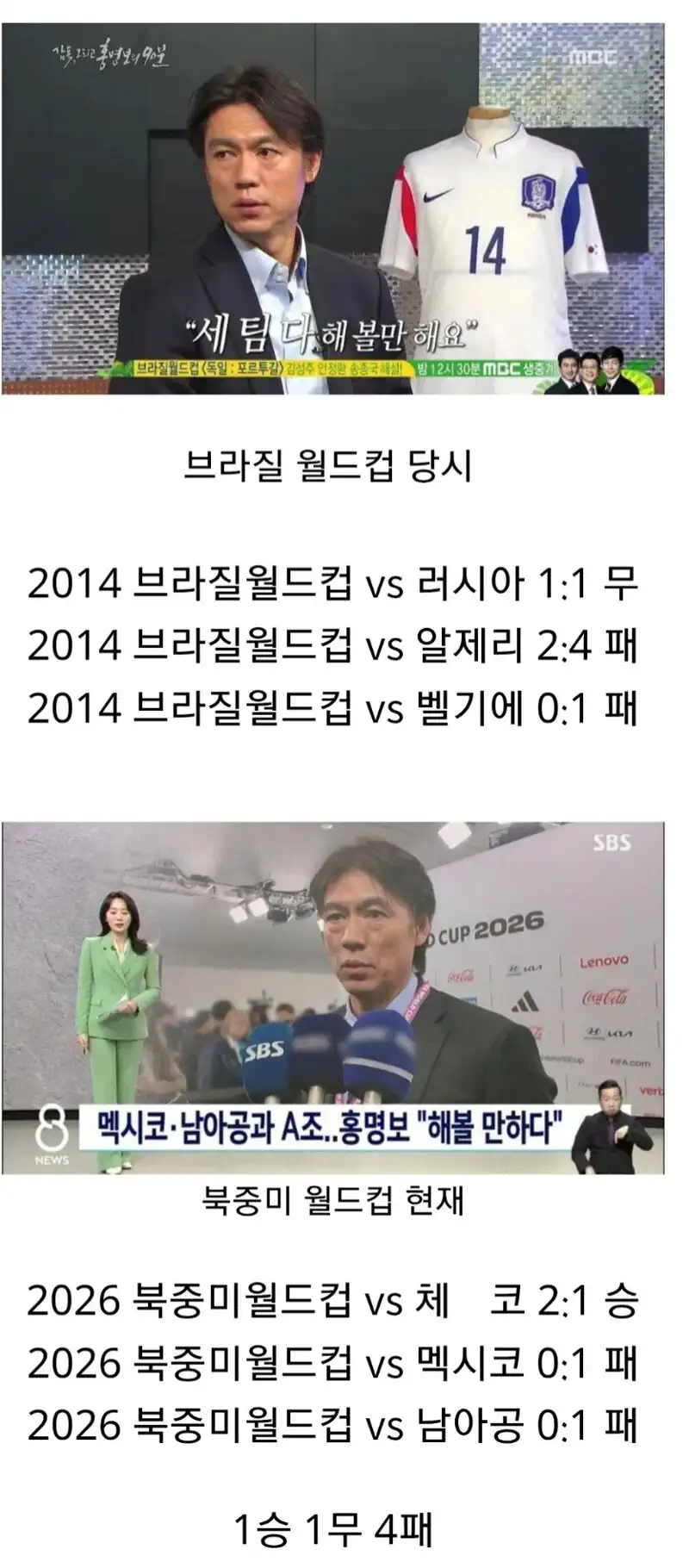 홍명보 "해 볼만 하다"