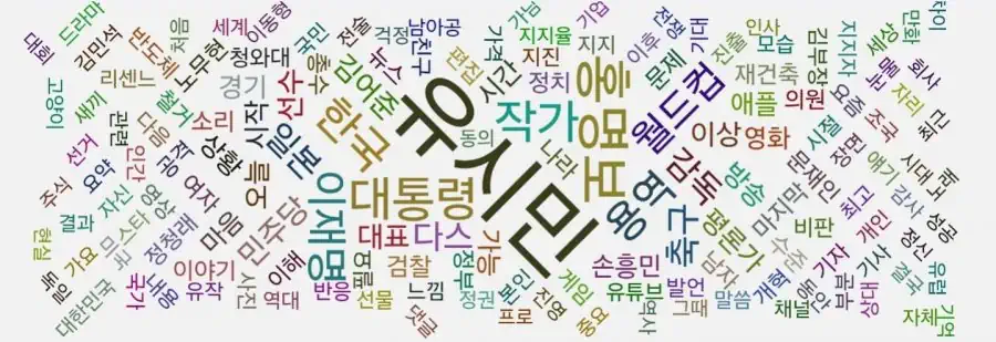 김어준 유시민 영향력 없다며? 나락이라며?