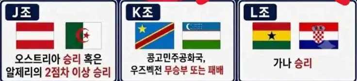남은 경우의 수