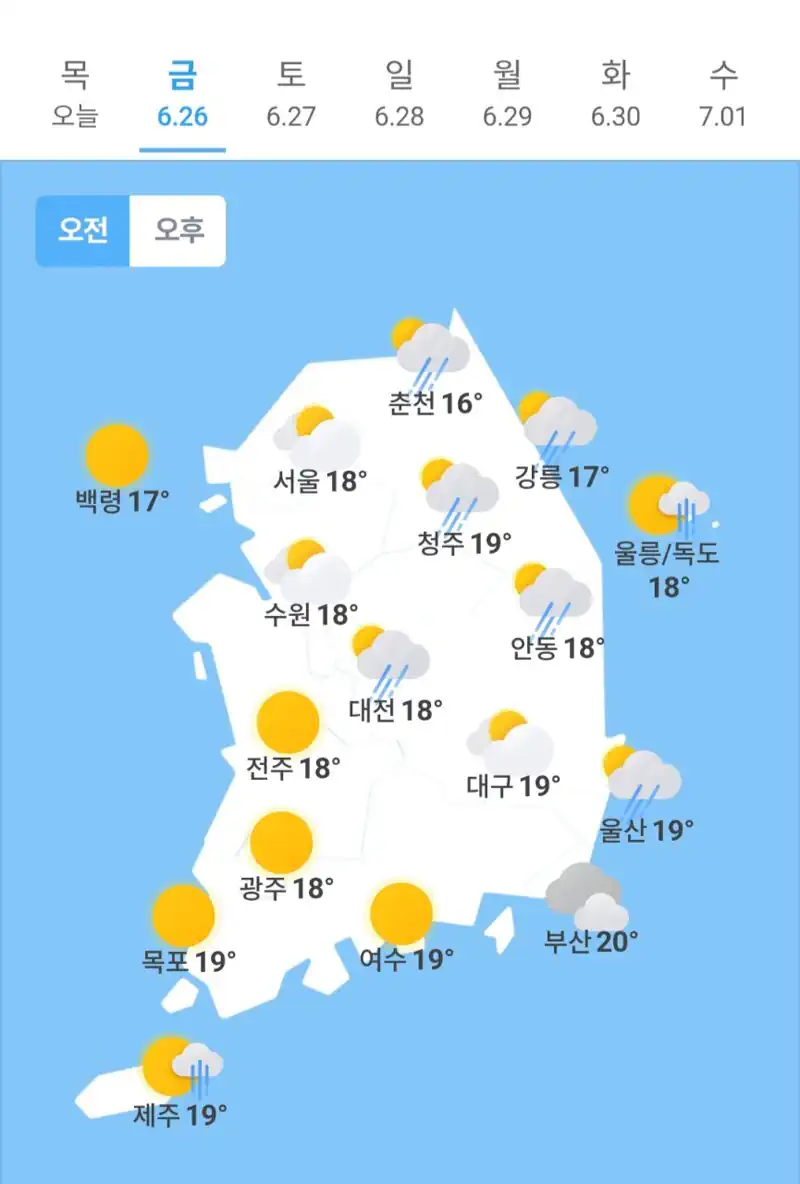 6월 26일 금요일 날씨 + 운세