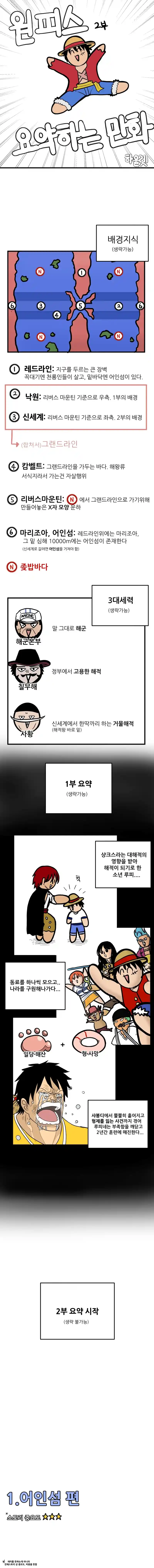 원피스 2부 요약하는 만화.manhwa