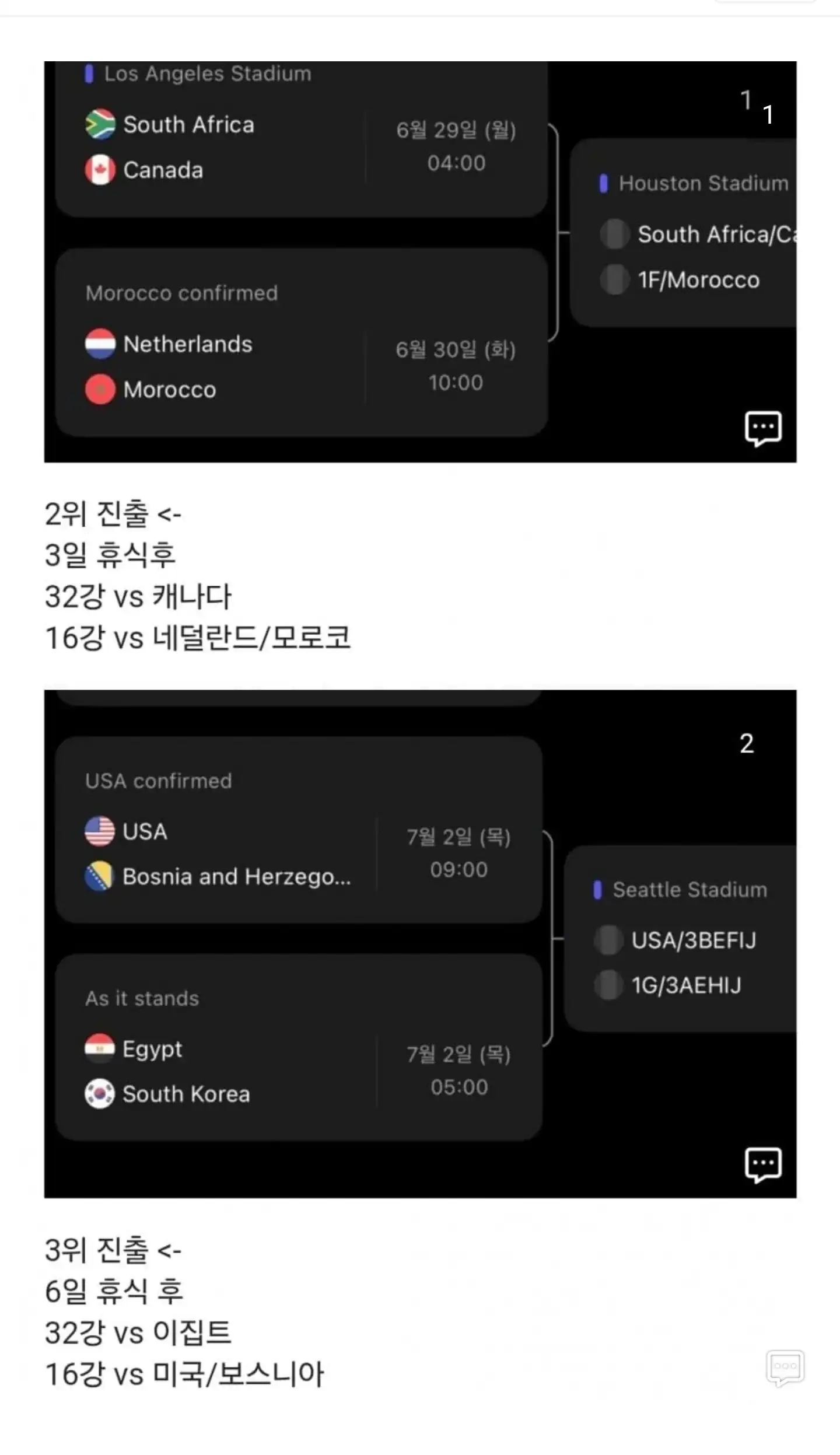 월드컵 패작 소리 들을만 한 이유