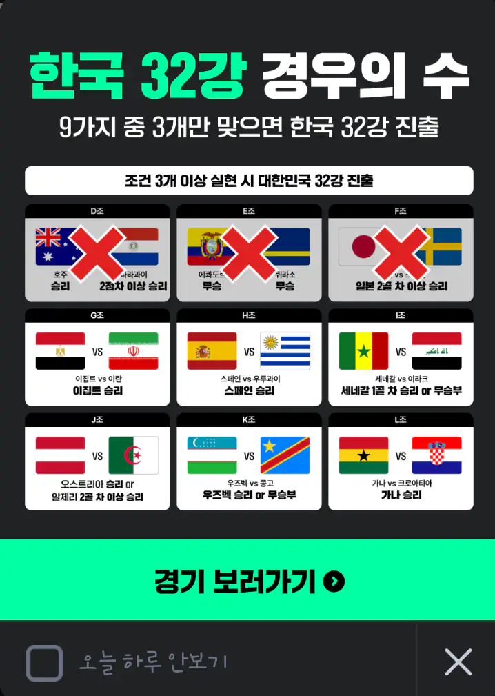월드컵 중계하는 네이버에서 공식 제공하는 32강 빙고판