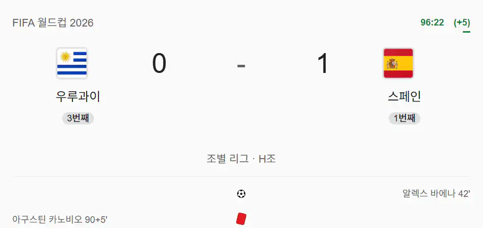 경종 스페인 바에나 선제골로 1:0 승리를 거두면서 대한민국의 32강 진출에…
