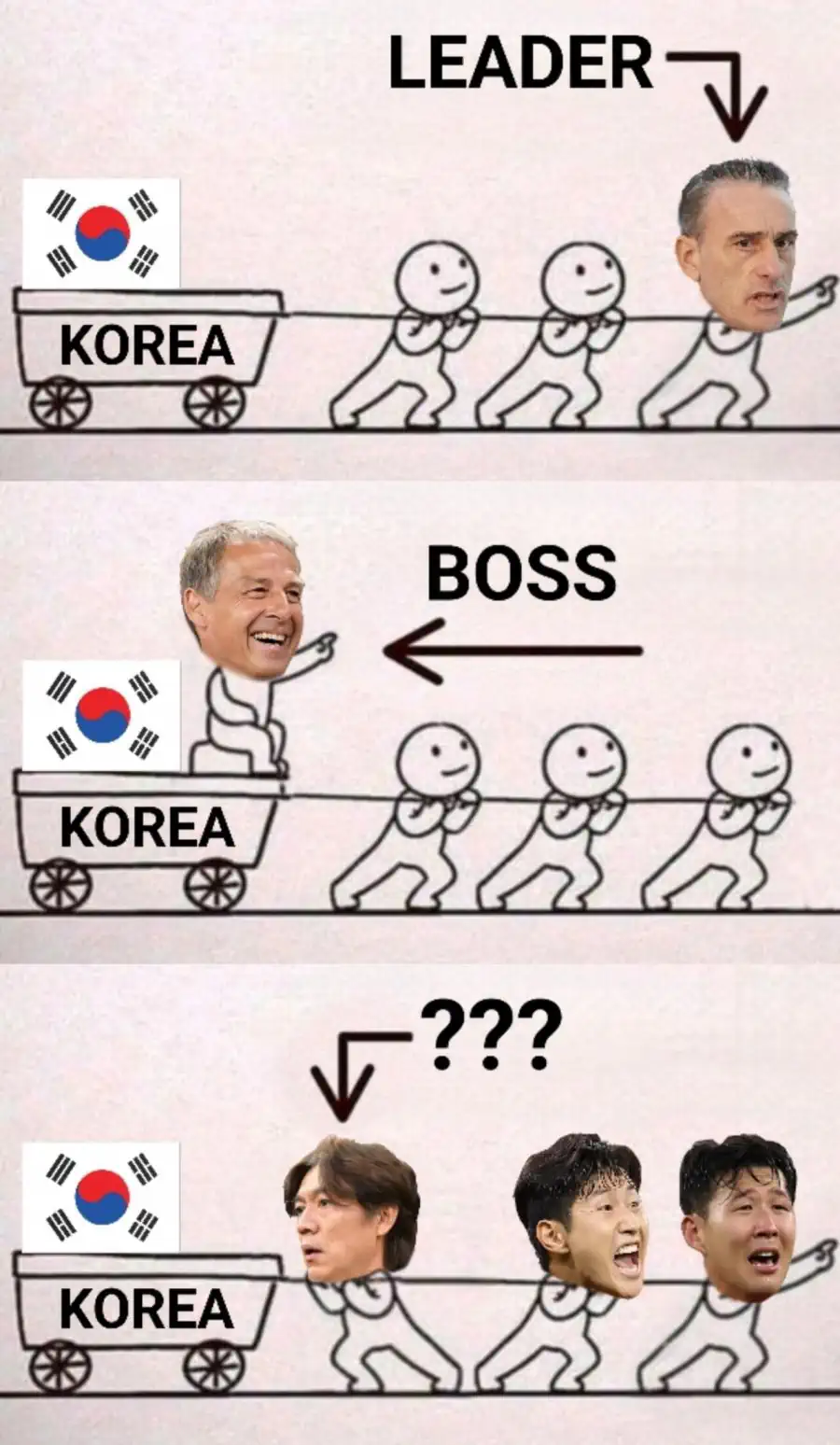 외국에서 풍자한 한국 국대 감독 요약