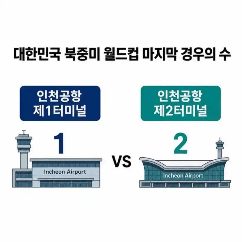 대한민국, 마지막 경우의수 ㄷㄷ. jpg