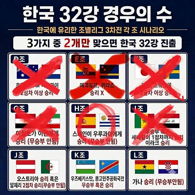 실시간 빙고판
