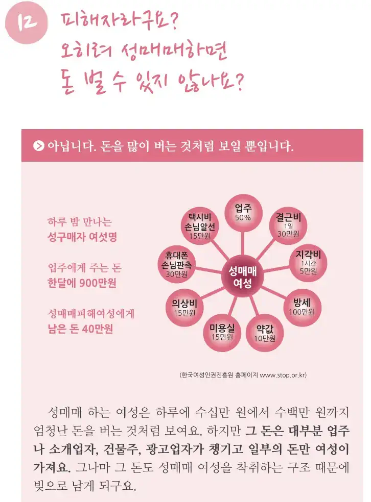 스포)히치오 이거 개웃기네 ㅋㅋ