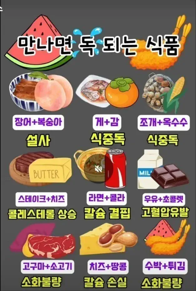 몸에 안 좋은 음식 조합.jpg