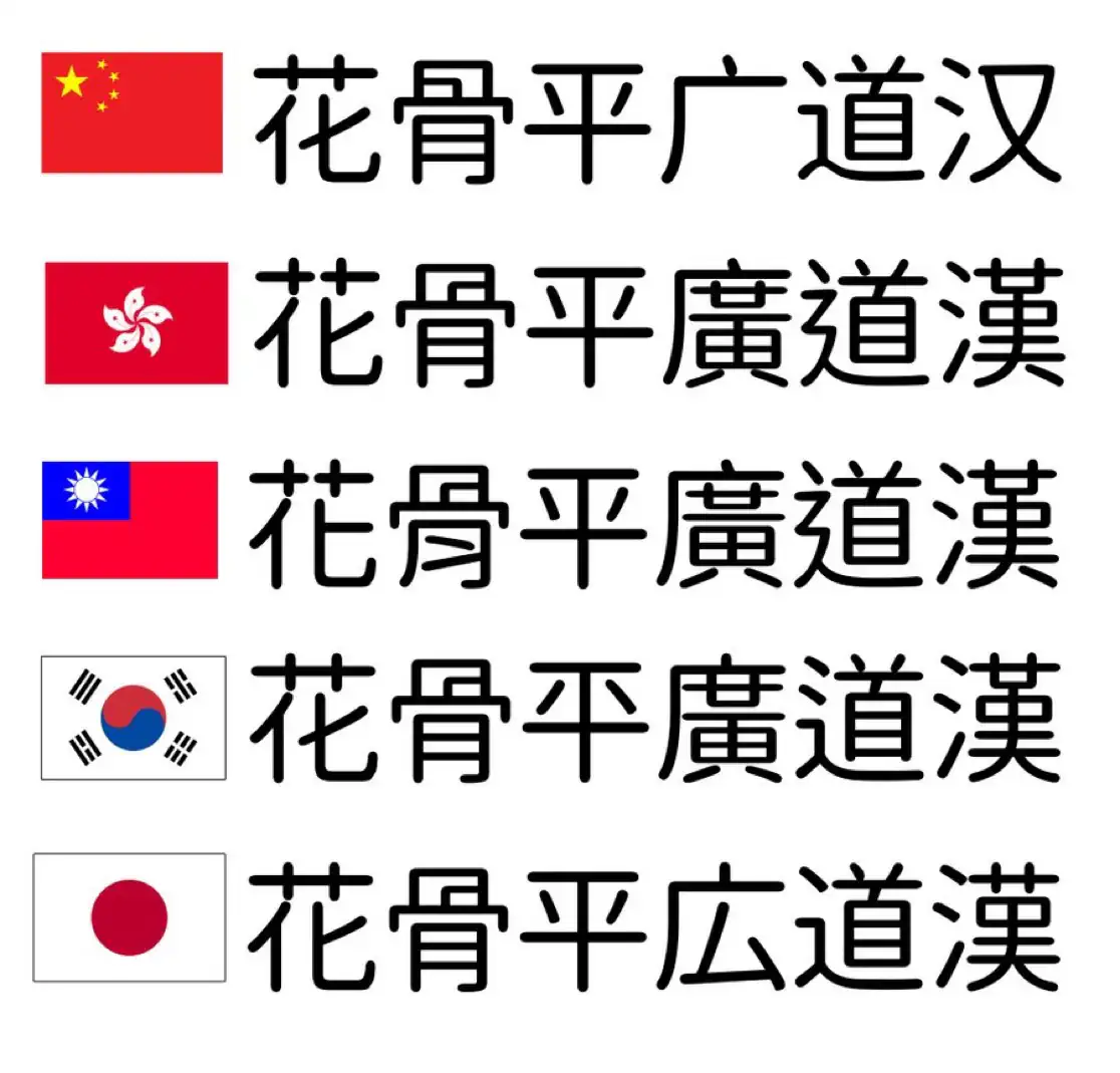 한자문화권중에 한자가 가장 보존이 잘된 나라.JGP