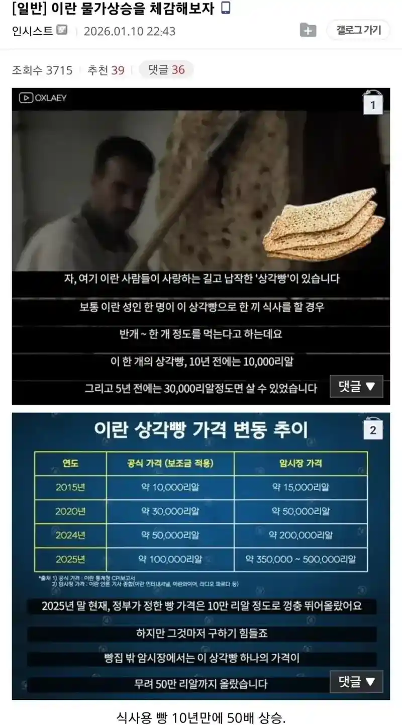 이해가 쏙 되는 이란 국민들이 폭팔한 이유