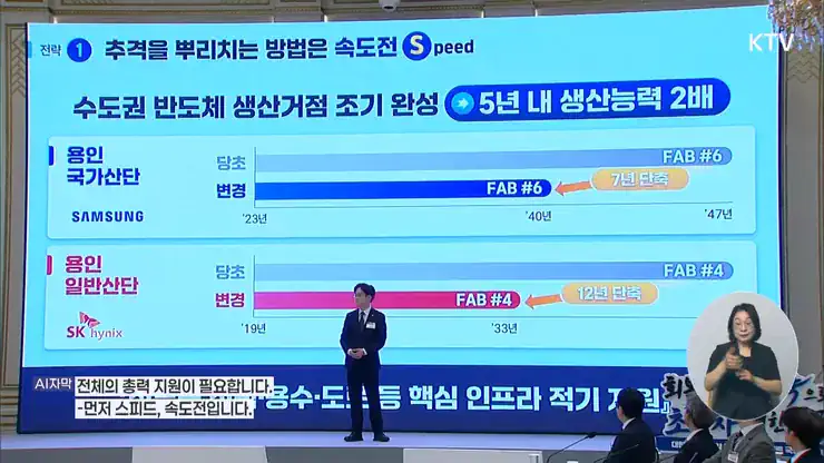 산업장관 '서남권 반도체에 800조…충청권에 81조 투자'