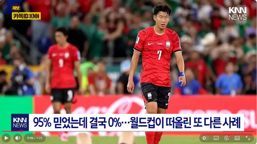 가만히 있다 억울하게 쳐맞는 롯데 자이언츠