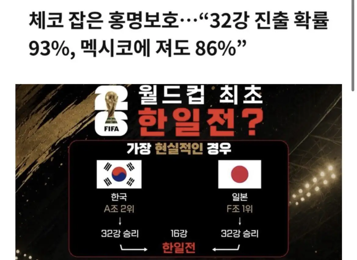 한국축구 역대급 설레발