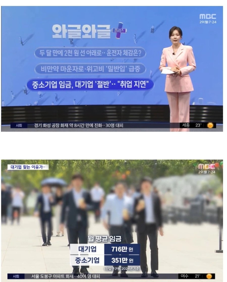 중소기업 월급 대기업에 절반