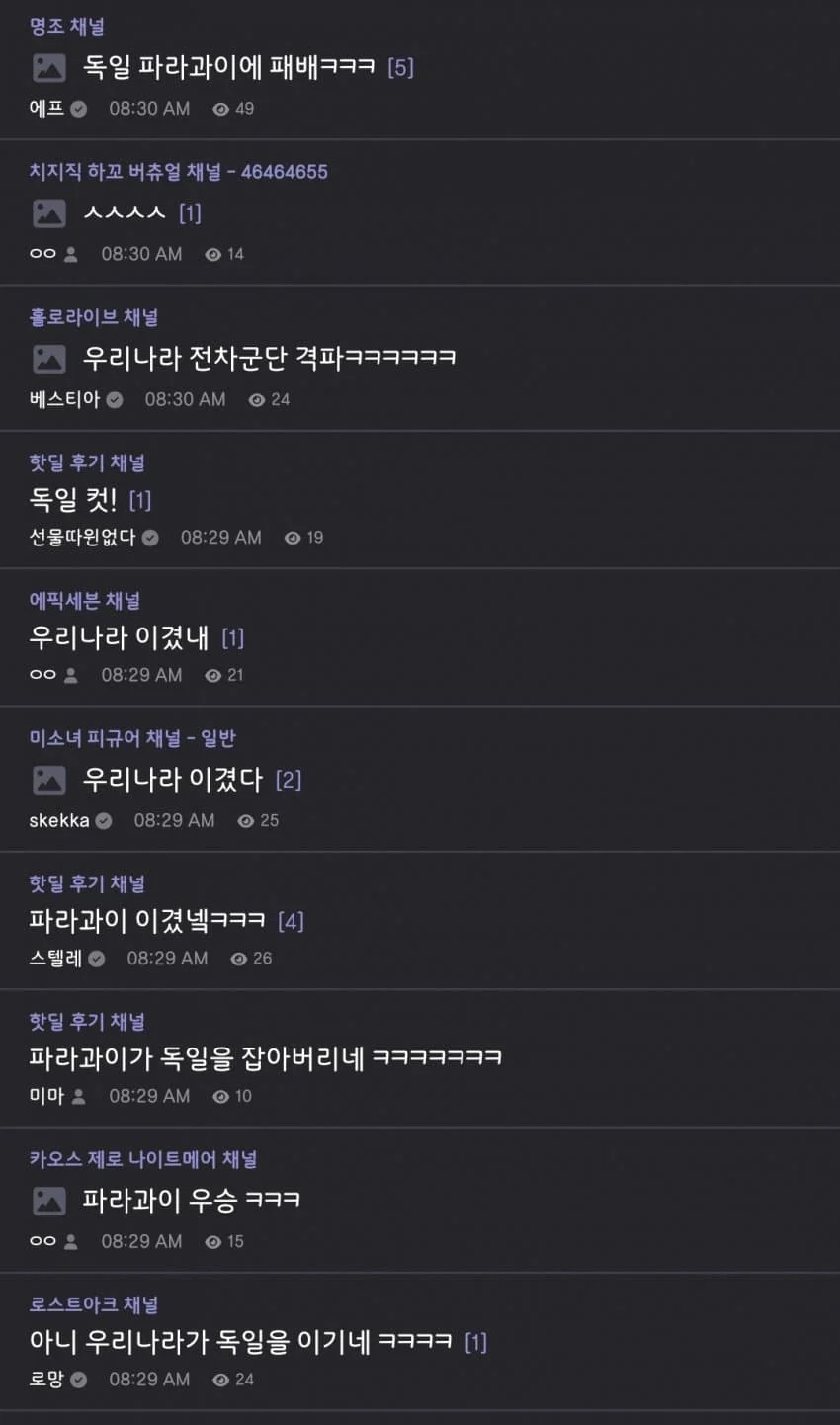 싱글벙글 자국 승리에 기뻐하는 파라과이 커뮤니티