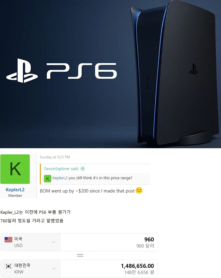 PS6 부품 원가 960달러