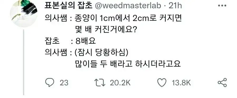 환자가 똑똑해서 당황한 의사