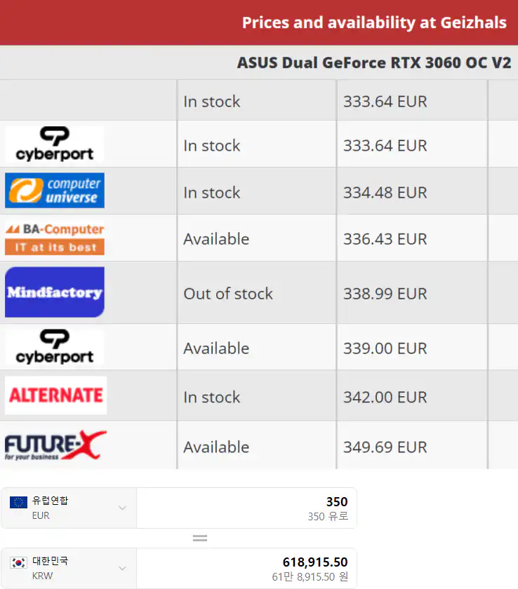RTX 3060, 독일에서 재출시