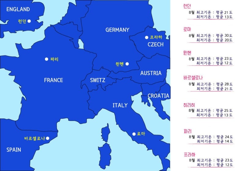 유럽놈들이 지금 정신 못 차리는 이유
